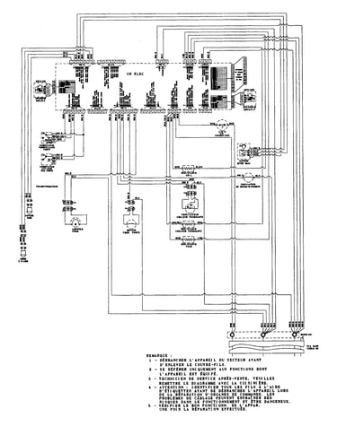 Wiring information (at series 19 frc)
