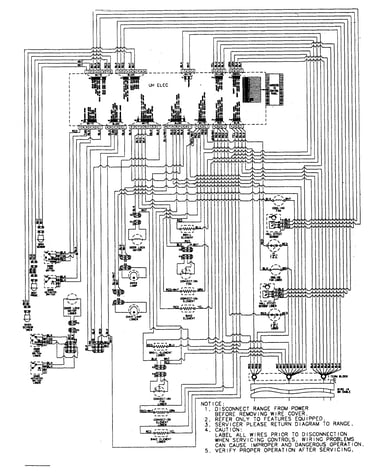 Wiring information (at series 20)