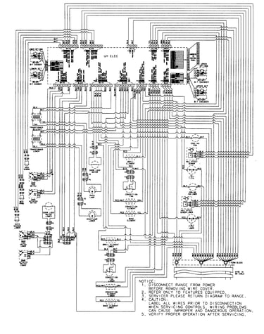 Wiring information