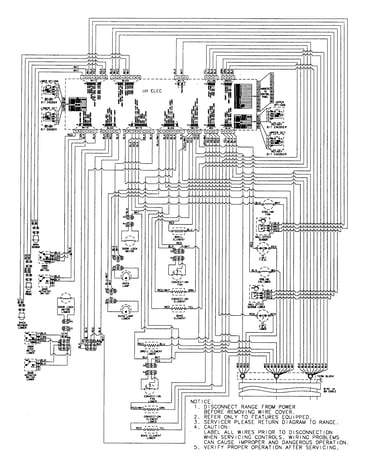 Wiring information (at series 20)