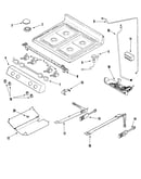 Gas controls