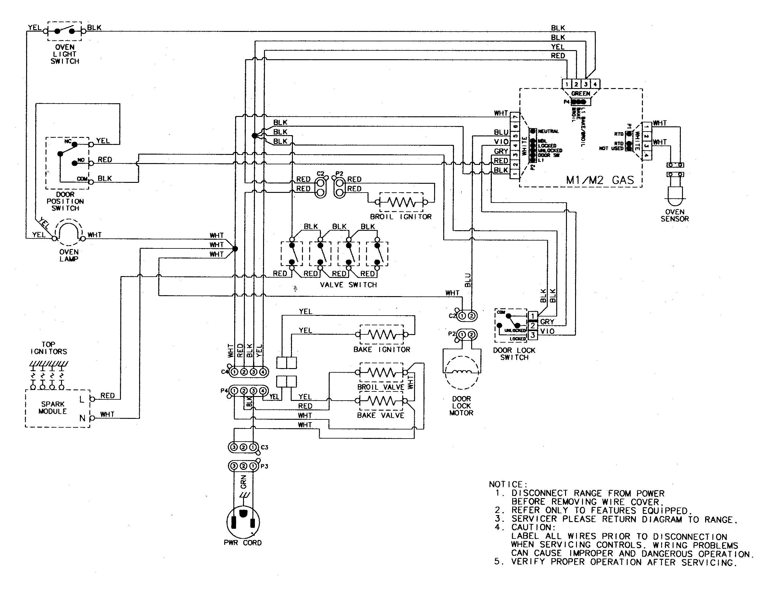 Wiring information (qdb)
