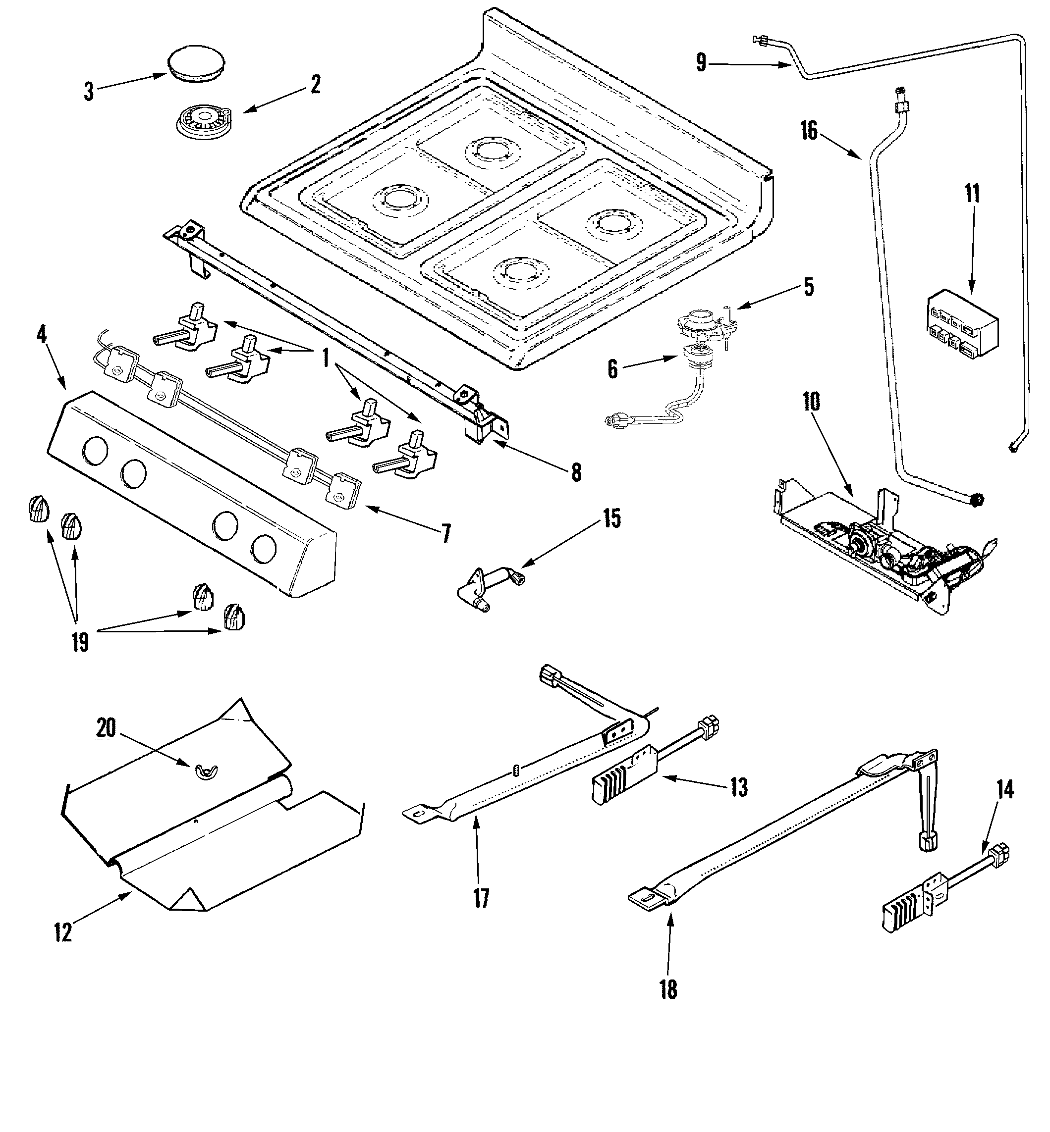 Gas controls