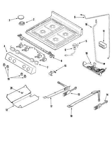Gas controls