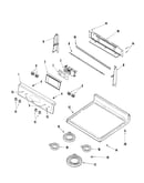Control panel/top assembly