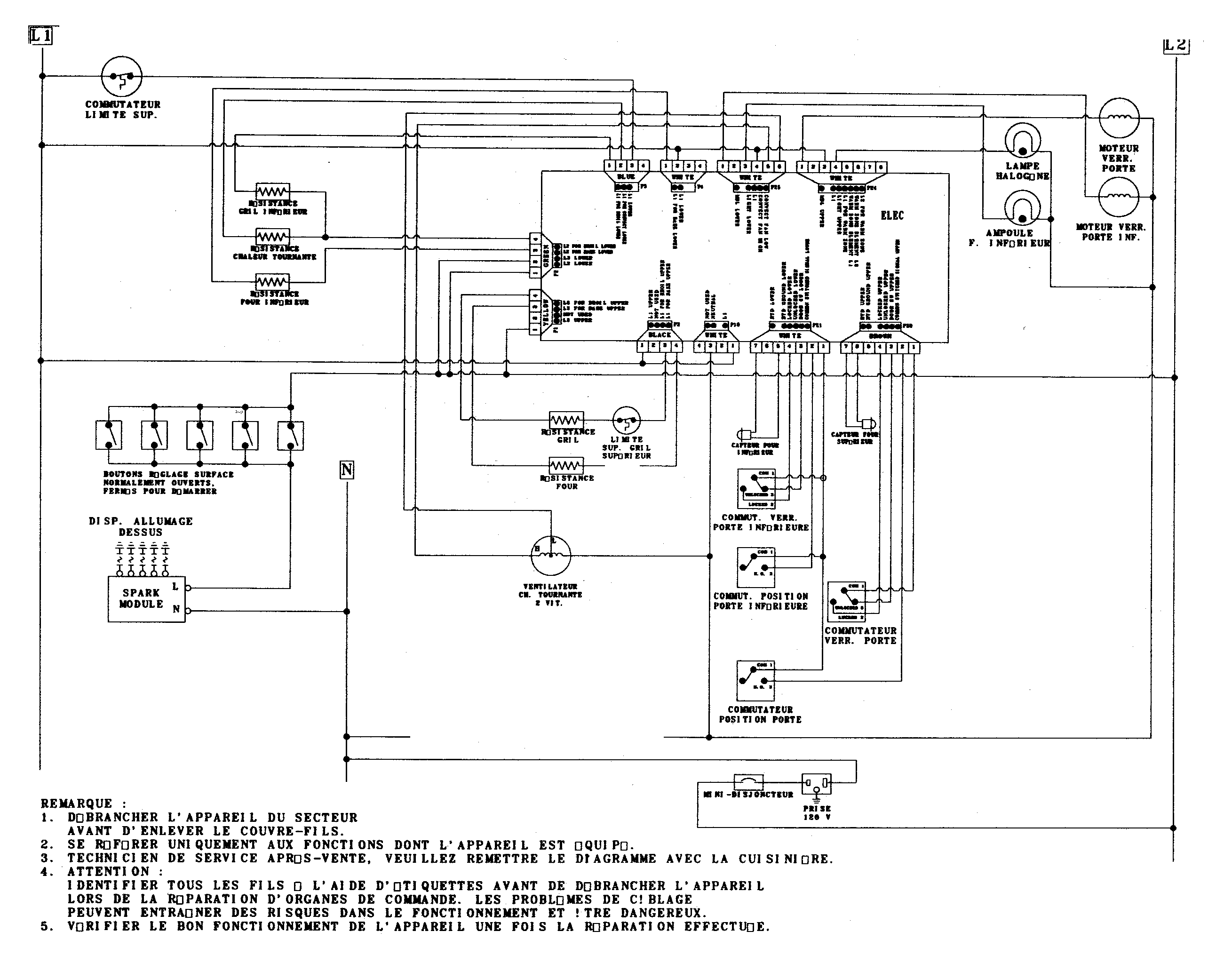 Wiring information (frc)
