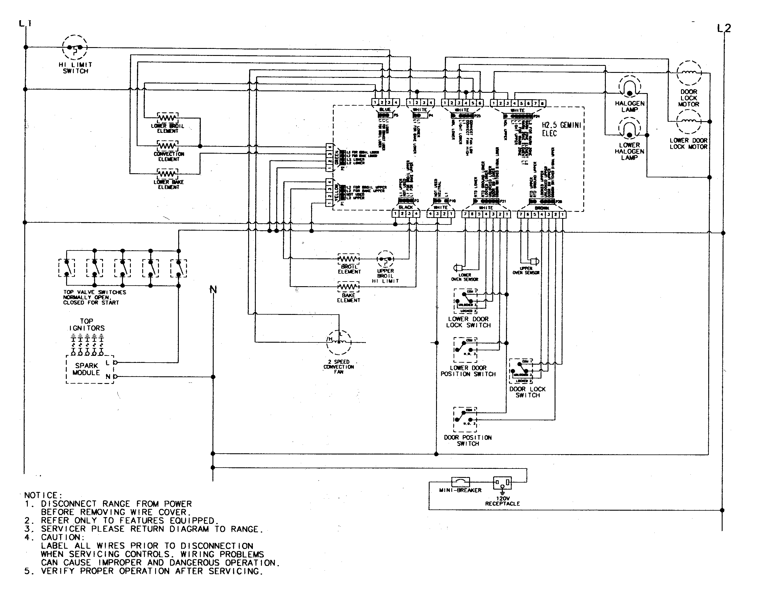 Wiring information