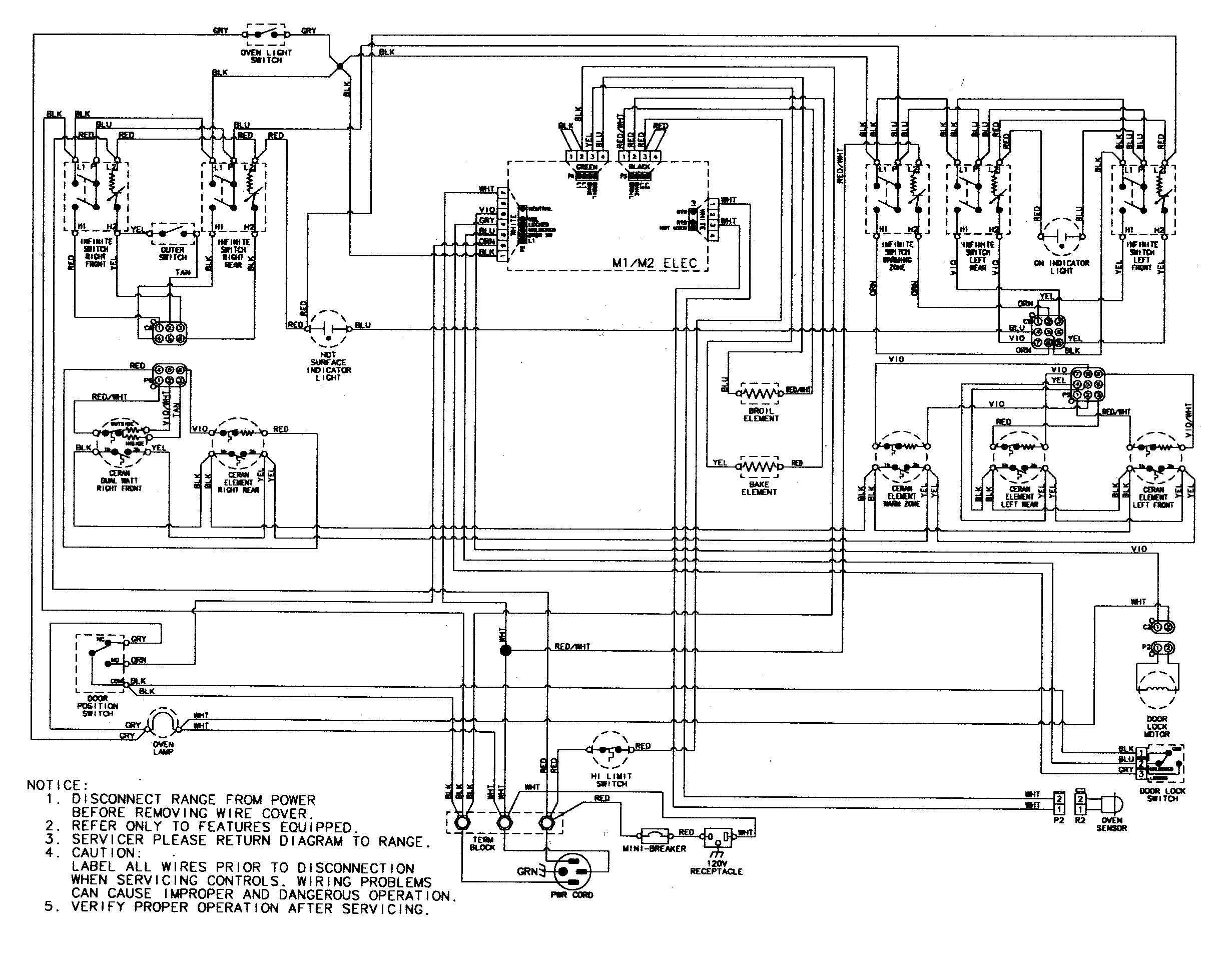 Wiring information