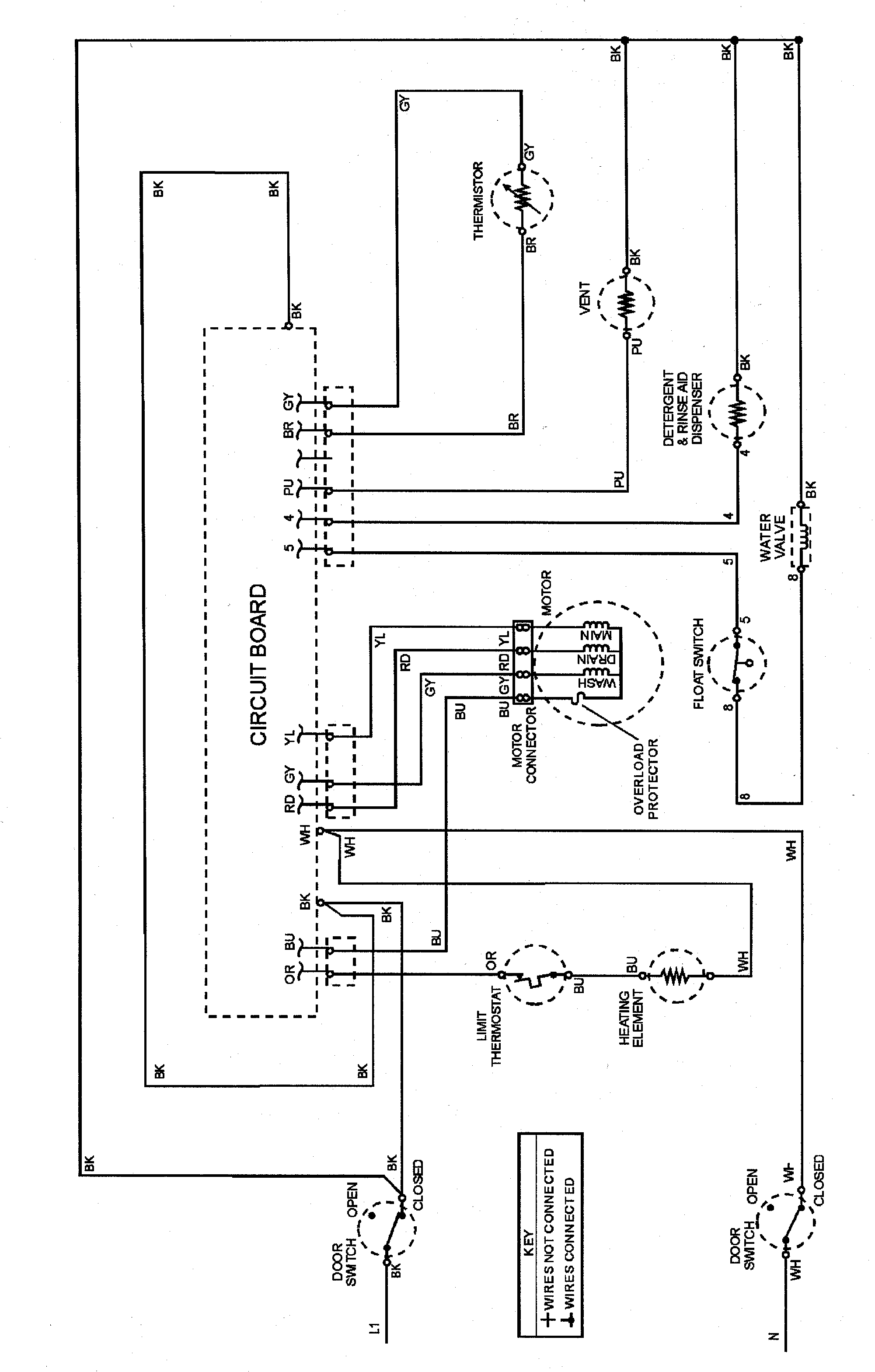 Wiring information
