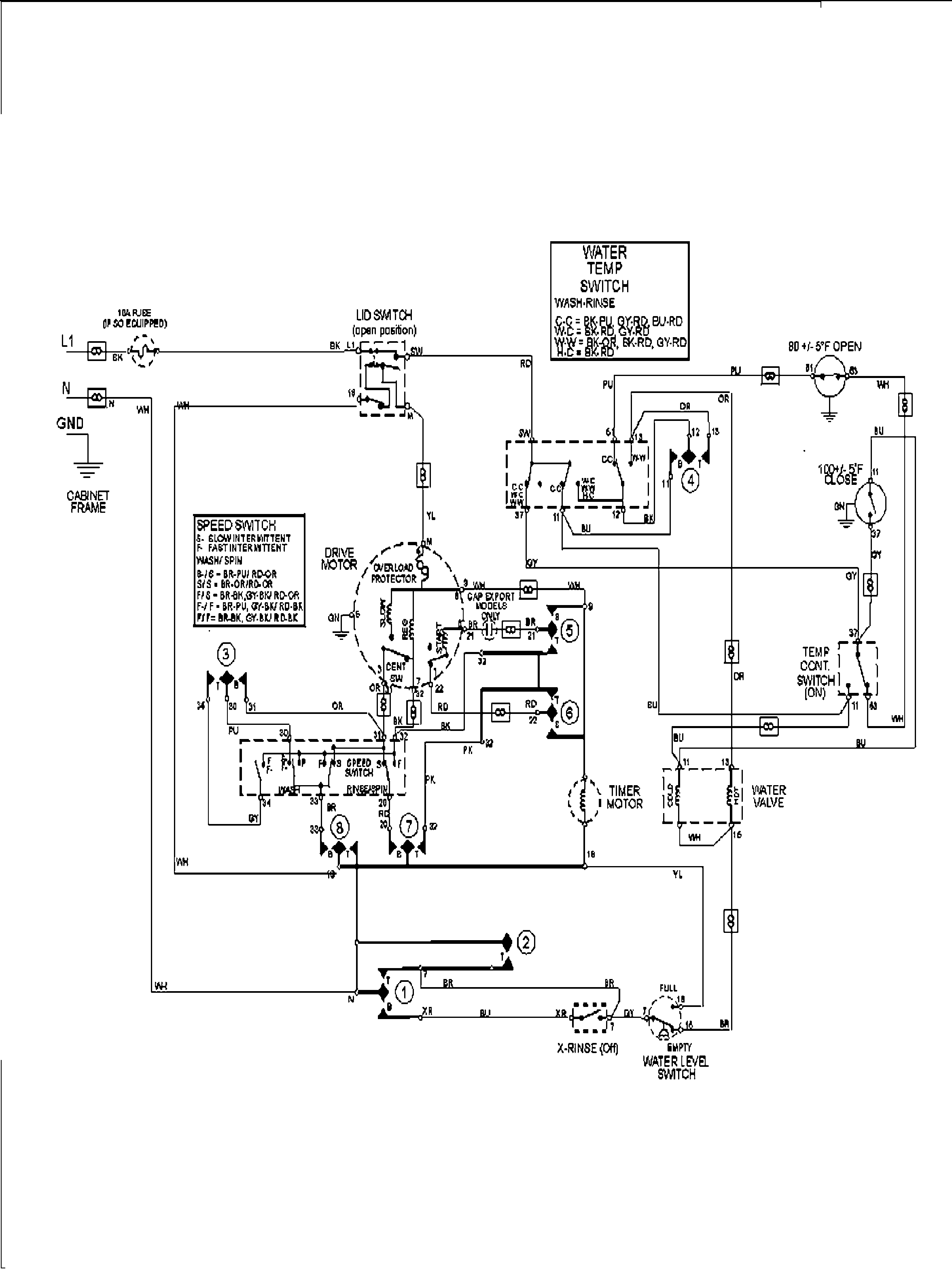 Wiring information