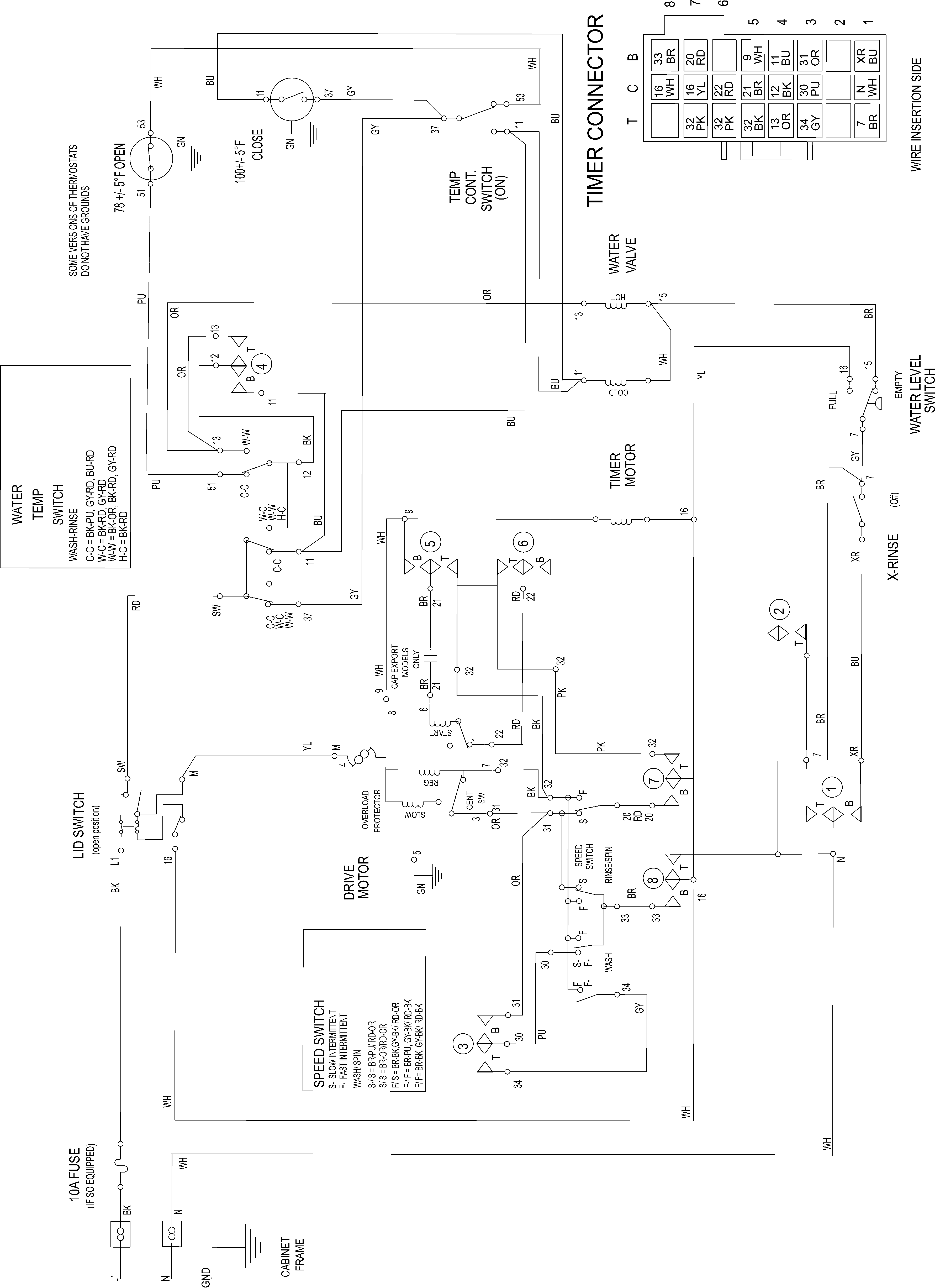 Wiring information