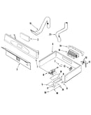 Control panel and internal controls
