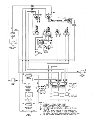 Wiring information