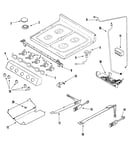 Gas controls