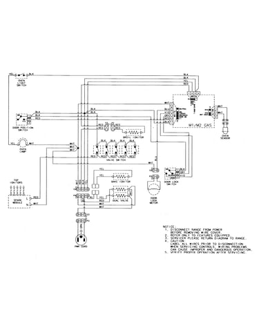Wiring information