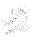 Control panel/top assembly