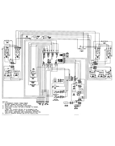 Wiring information