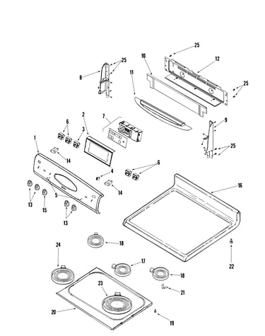 Control panel/top assembly