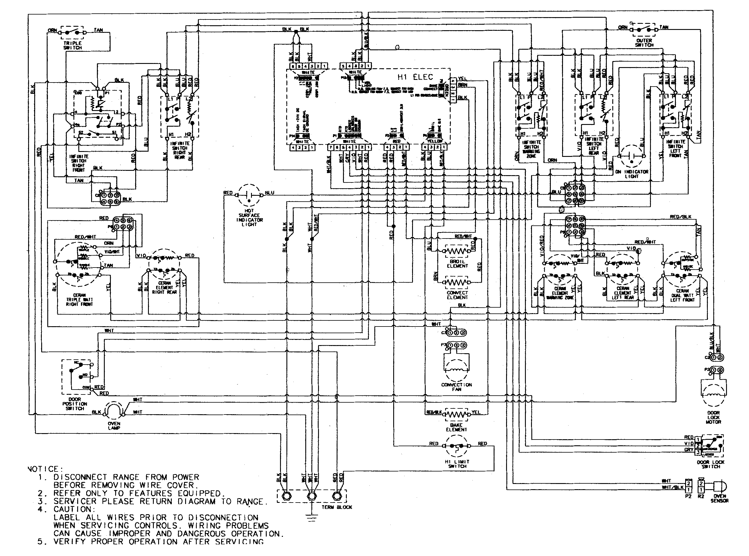 WIRING INFORMATION