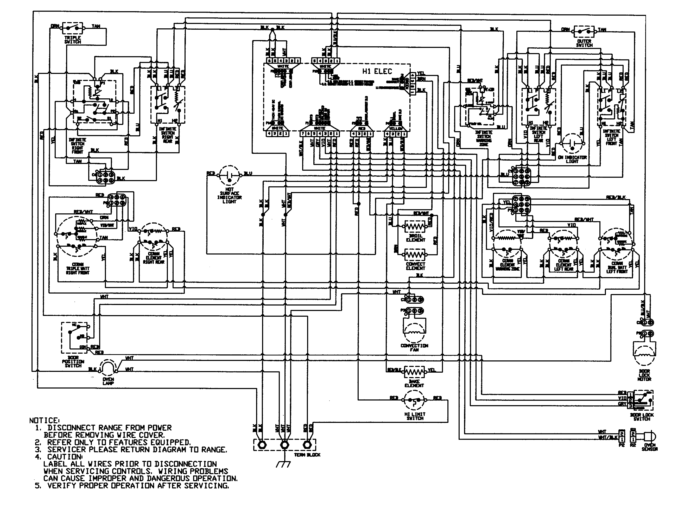 WIRING INFORMATION (SERIES 12)