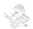 Maytag MGR5751BDW control panel/top assembly diagram