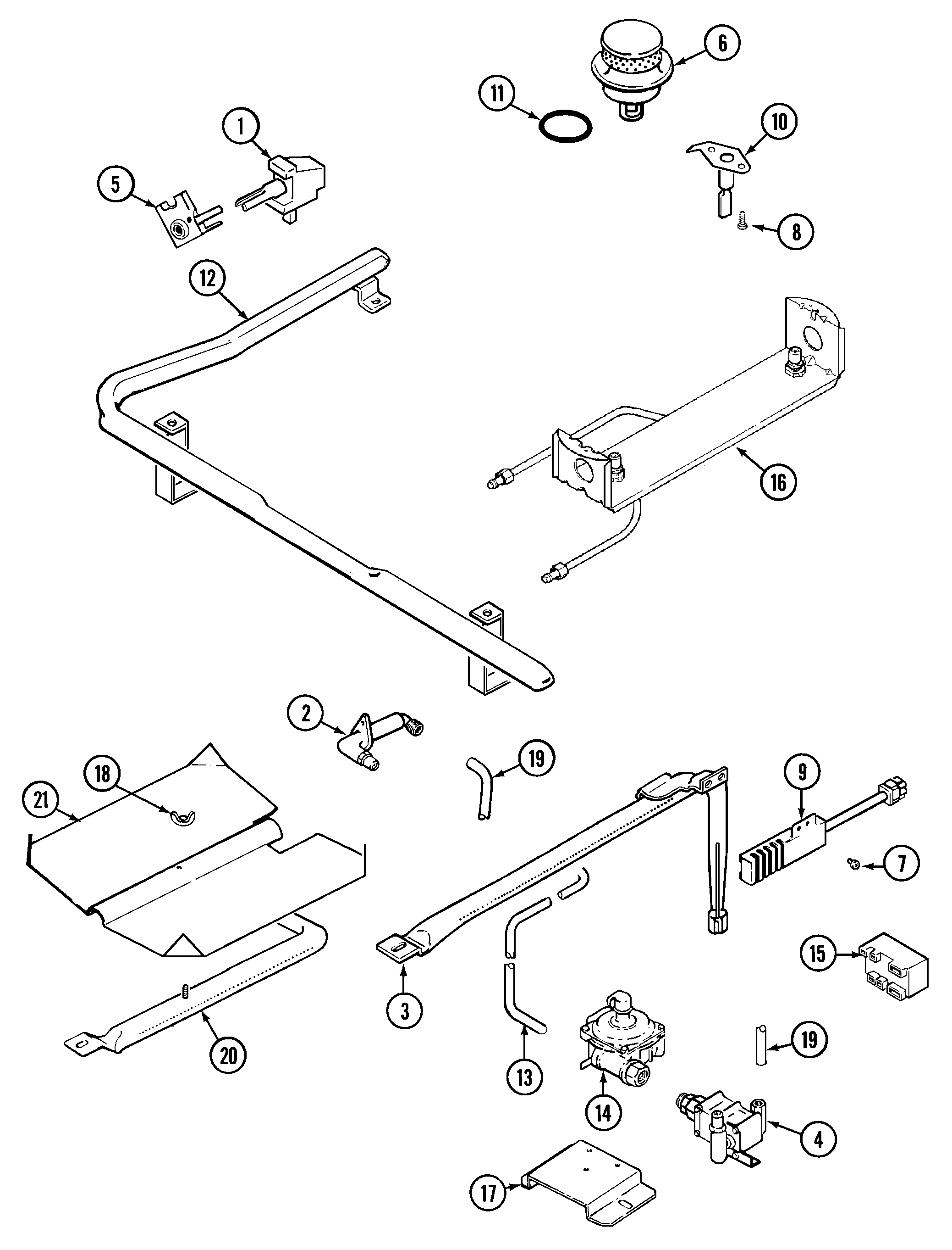 Gas controls
