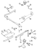 Gas controls