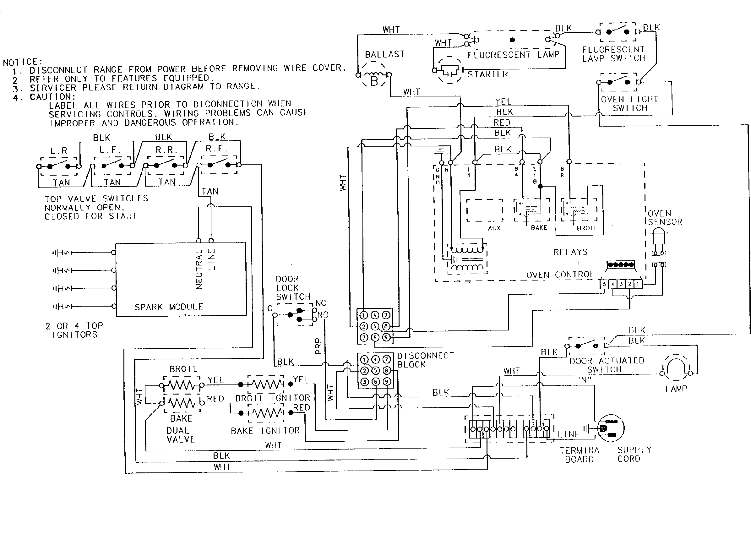 Wiring information