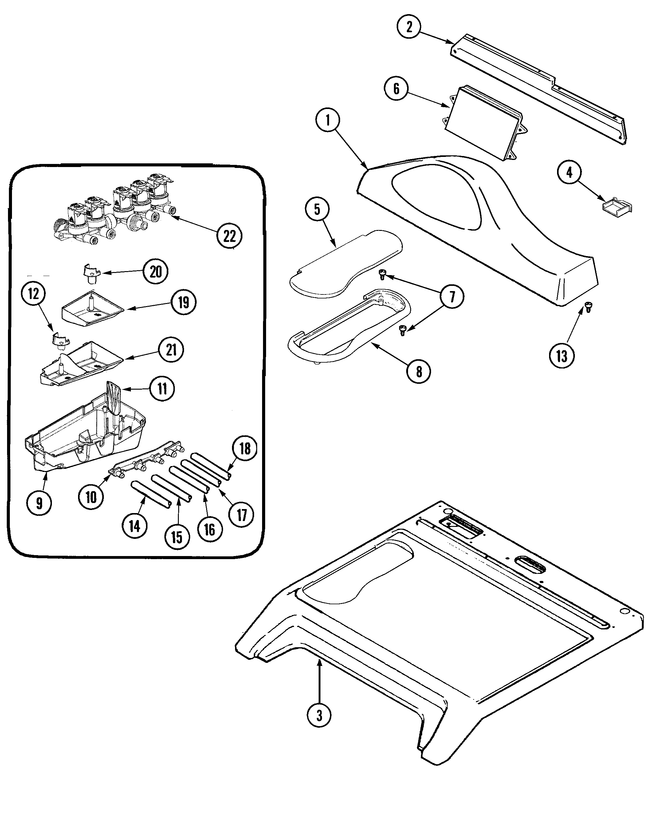 Control panel & top