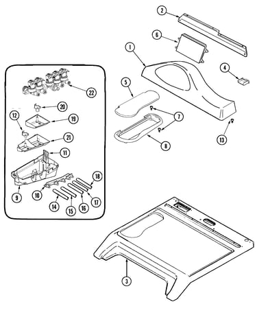 Control panel & top