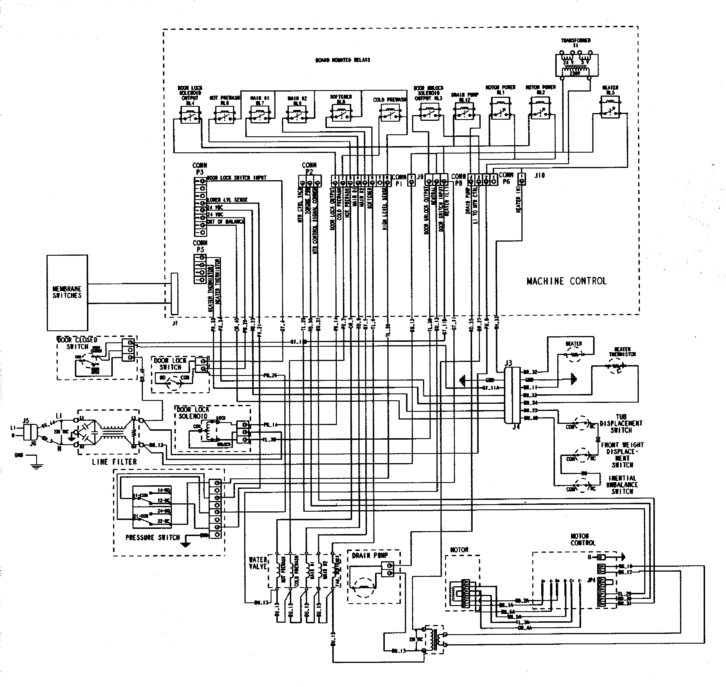 Wiring information