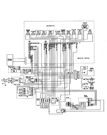Wiring information