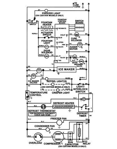Wiring information