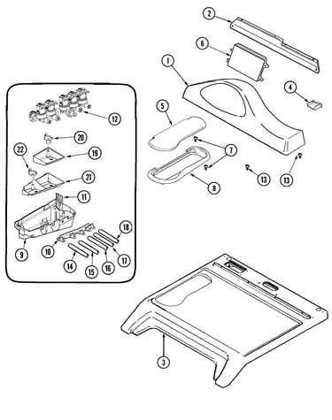 Control panel & top