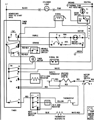 Wiring information