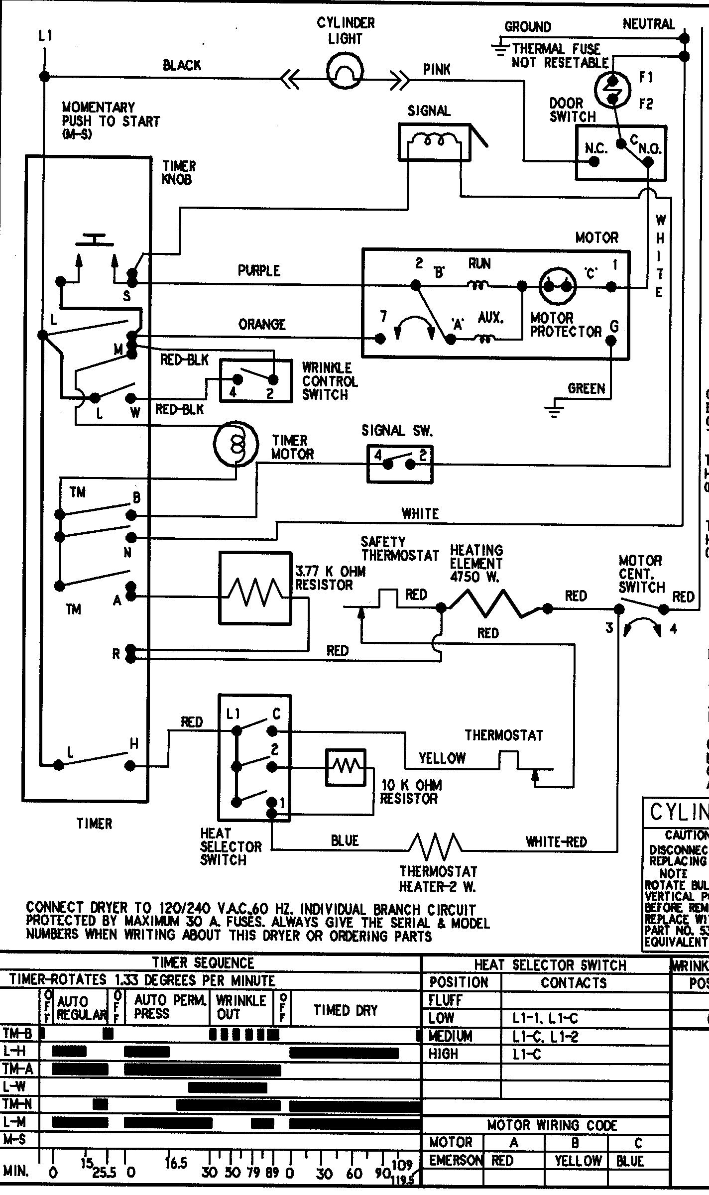 WIRING INFORMATION (HYE3658AZW)
