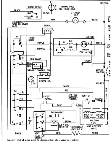 Wiring information