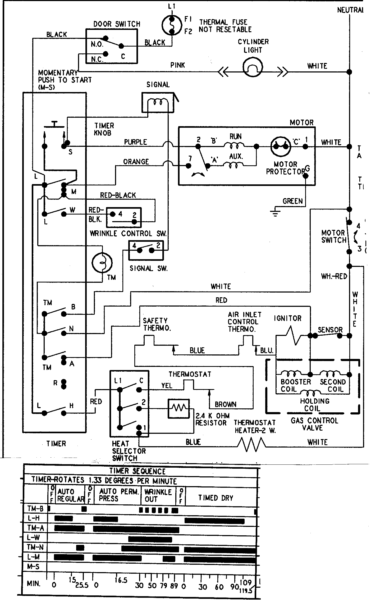 WIRING INFORMATION (SERIES 13)