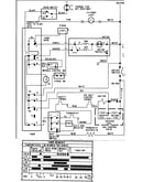 Wiring information (series 13)
