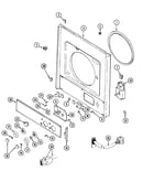 Front panel & control panel