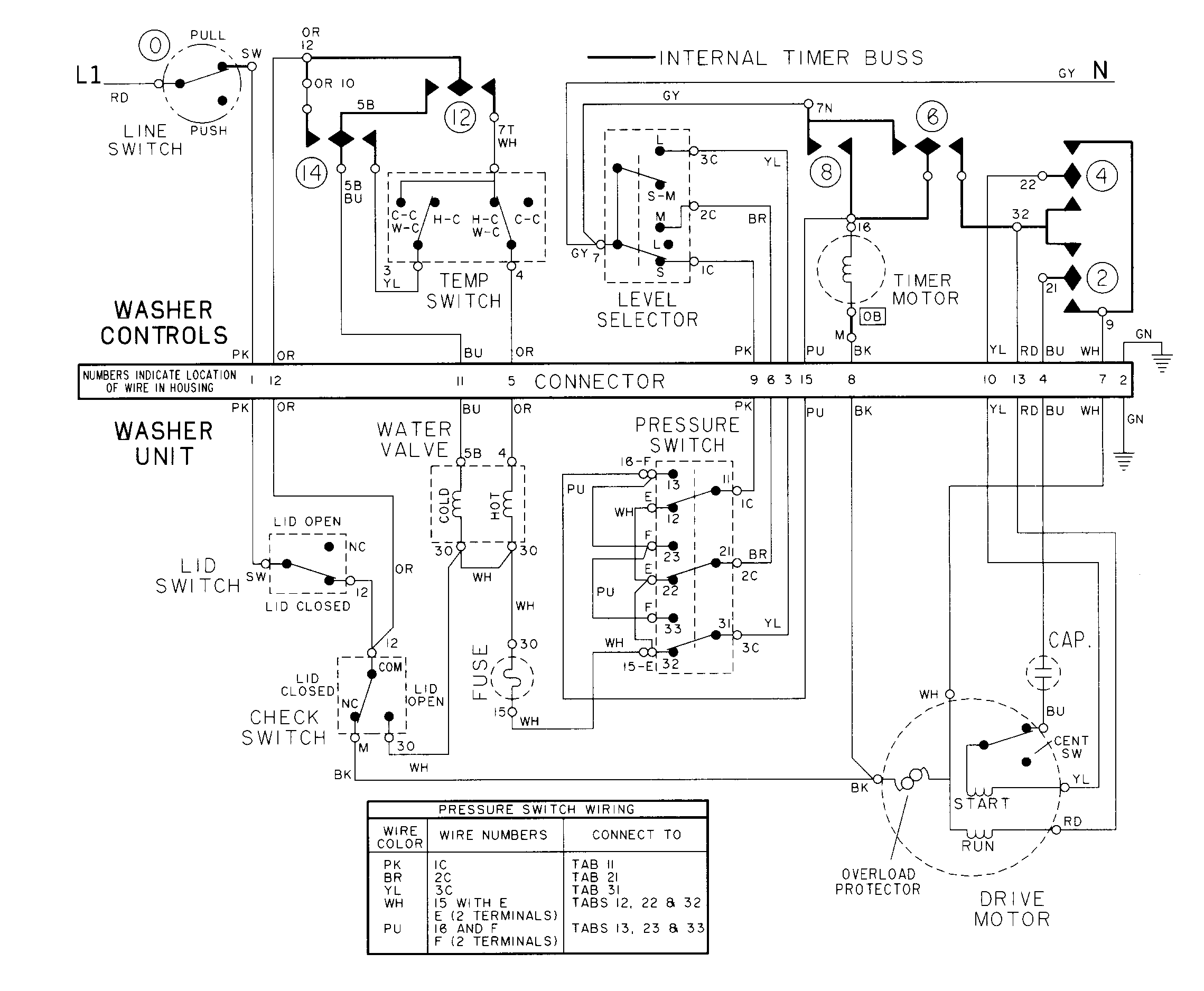 WIRING INFORMATION