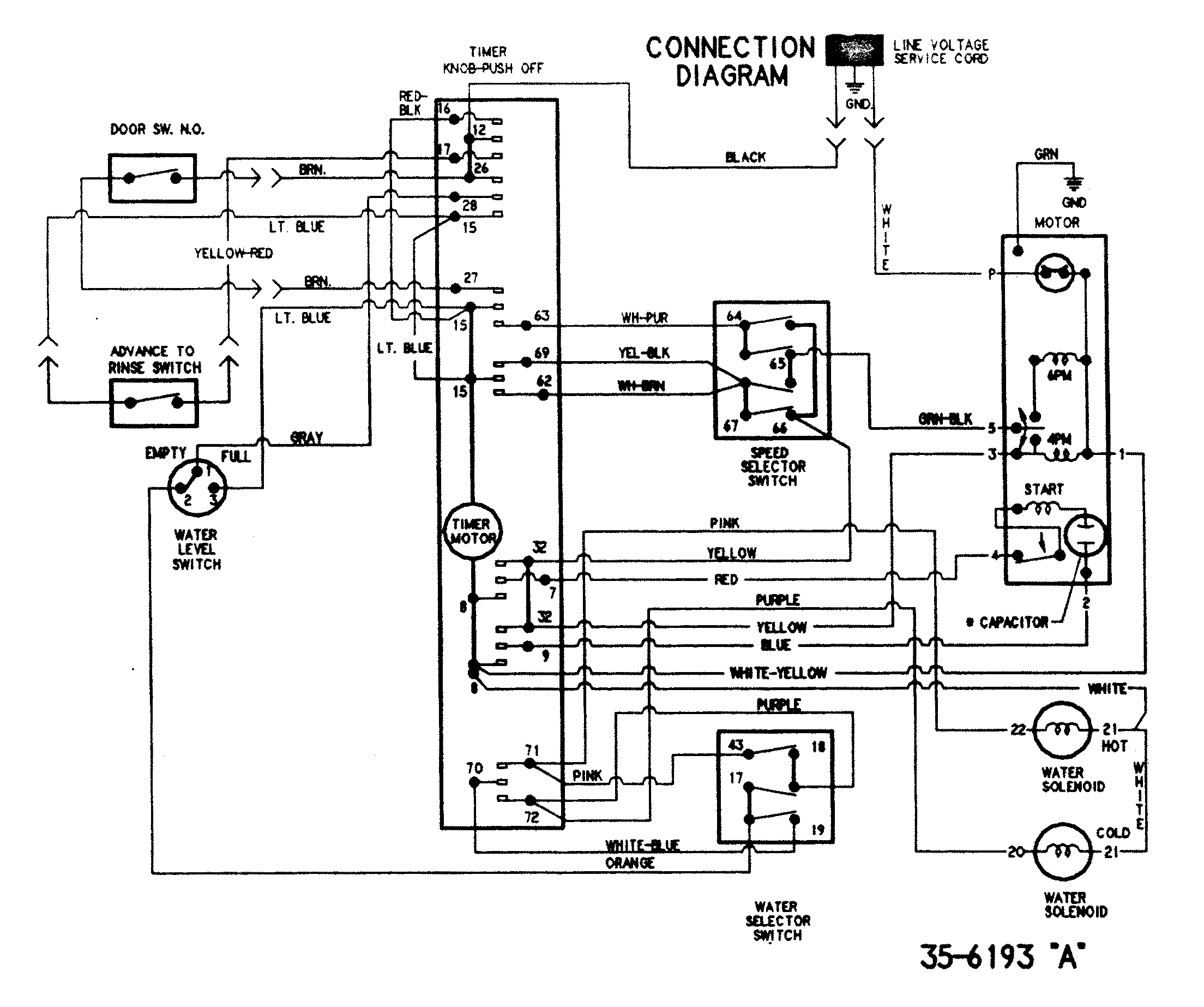 WIRING INFORMATION