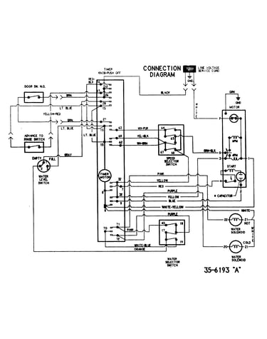Wiring information