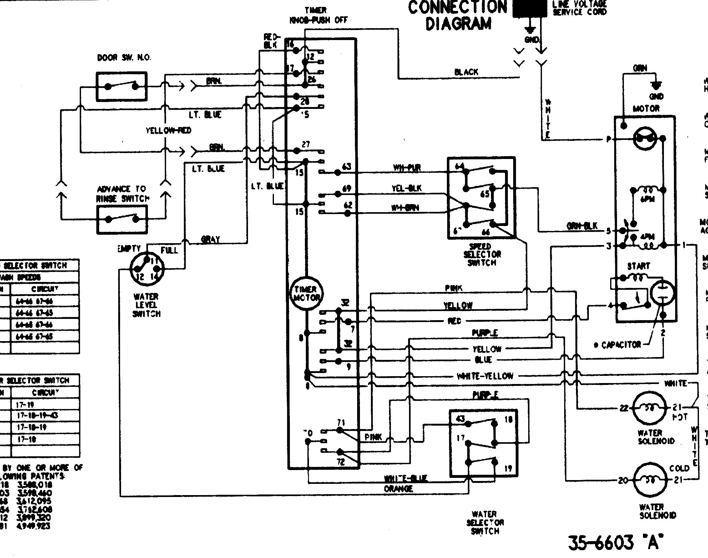 WIRING INFORMATION (SERIES 20)
