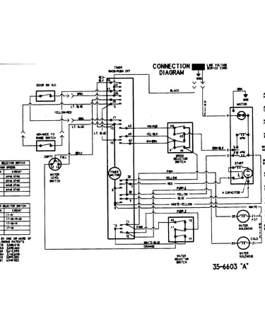Wiring information (series 20)
