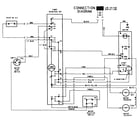 Magic Chef CAV2000AWA wiring information diagram