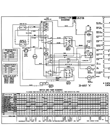Wiring information (series 21)