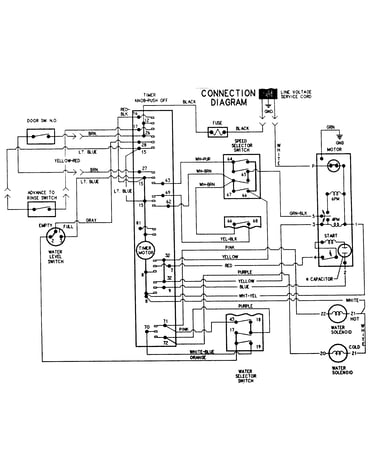 Wiring information