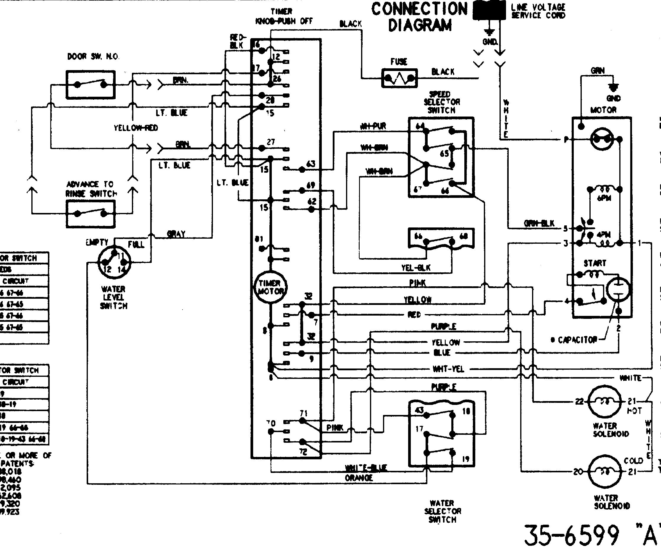 Wiring information (series 20)