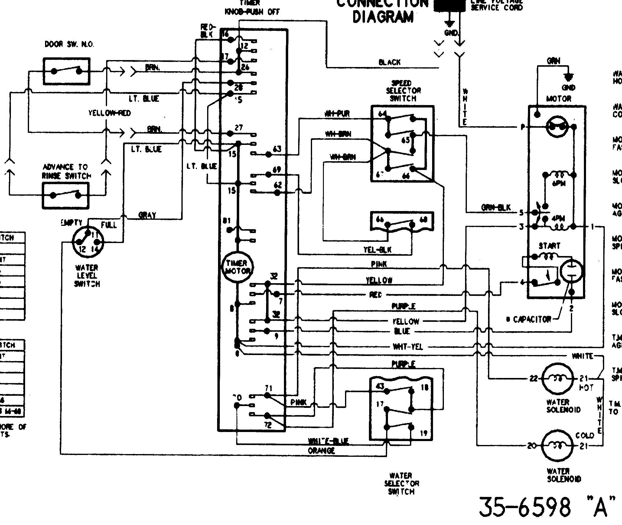 Wiring information (series 20)
